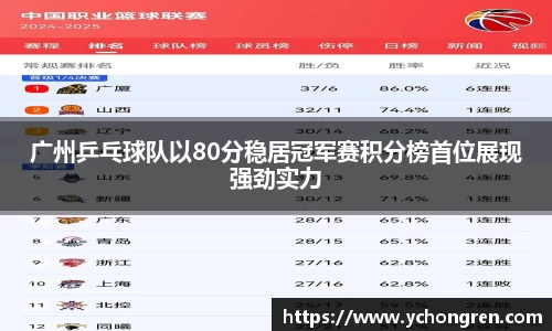 广州乒乓球队以80分稳居冠军赛积分榜首位展现强劲实力