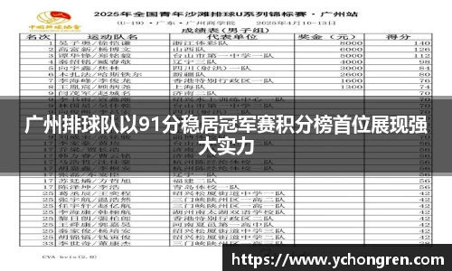 广州排球队以91分稳居冠军赛积分榜首位展现强大实力