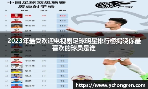 2023年最受欢迎电视剧足球明星排行榜揭晓你最喜欢的球员是谁