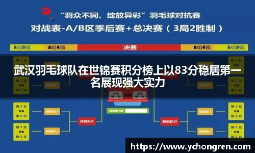 武汉羽毛球队在世锦赛积分榜上以83分稳居第一名展现强大实力