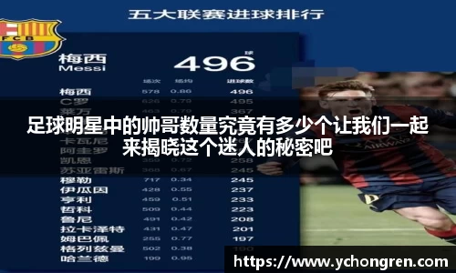 足球明星中的帅哥数量究竟有多少个让我们一起来揭晓这个迷人的秘密吧